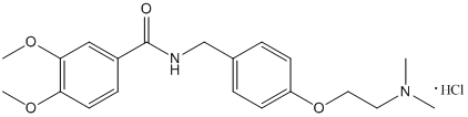 Itopride hydrochloride