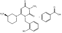 Alogliptin benzoate